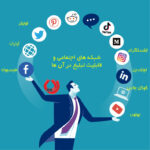 تبلیغات در شبکه‌های اجتماعی: رشد سریع کسب و کار